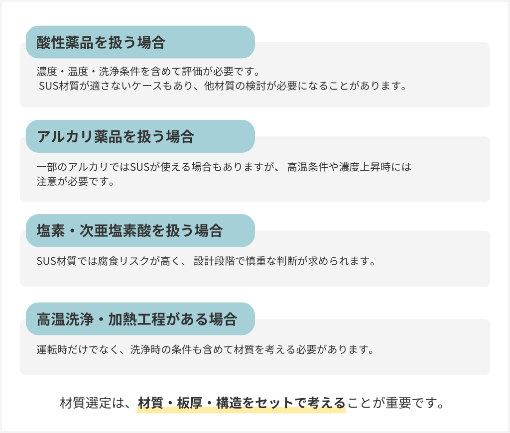使用環境別・材質選定の考え方：材質選びで製品寿命が変わる